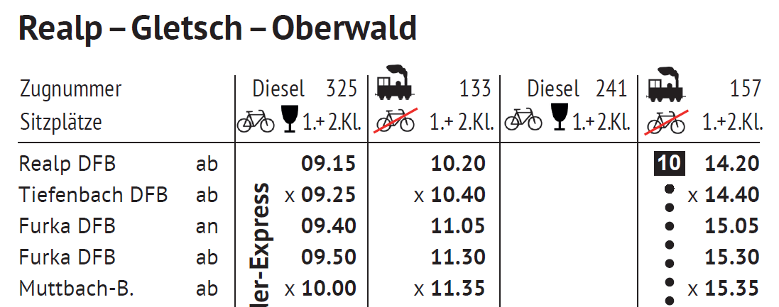 Weer vol stoom over de Furkapas !